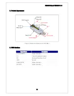 Предварительный просмотр 14 страницы Firmtech FZ200BS Manual