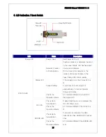 Предварительный просмотр 16 страницы Firmtech FZ200BS Manual