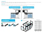 Preview for 2 page of firplak Lavarropas PRO 140 Assembly Instructions Manual