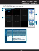 Preview for 33 page of First Alert DC8405-420 User Manual