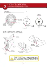 Предварительный просмотр 8 страницы First Alert DWH-400 User Manual