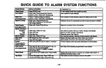 Preview for 32 page of First Alert FA110C User Manual