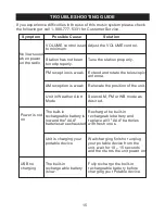 Preview for 16 page of First Alert FA1160 User Manual