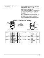 Предварительный просмотр 47 страницы First Alert FA148CP Series Installation And Setup Manual