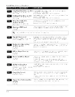 Preview for 60 page of First Alert FA1660C Installation And Setup Manual