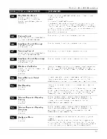 Preview for 63 page of First Alert FA1660C Installation And Setup Manual