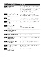 Preview for 68 page of First Alert FA1660C Installation And Setup Manual