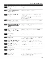 Preview for 71 page of First Alert FA1660C Installation And Setup Manual