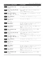 Preview for 73 page of First Alert FA1660C Installation And Setup Manual