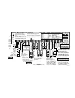 Preview for 127 page of First Alert FA1660C Installation And Setup Manual