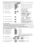 Предварительный просмотр 4 страницы First Alert FA168C-GP Programming Manual