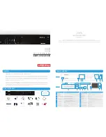 First Alert NVR04–360H Quick Start Manual preview