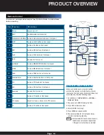 Предварительный просмотр 13 страницы First Alert NVR1640 User Manual