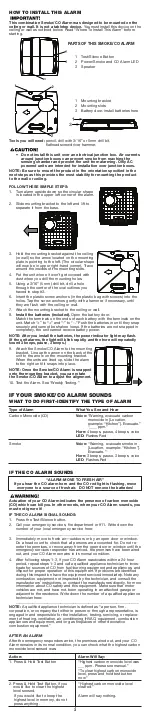 Preview for 3 page of First Alert PC900V User Manual