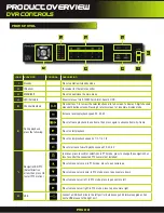 Preview for 8 page of First Alert PRO-D1610 User Manual