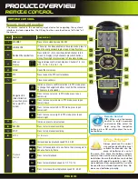 Preview for 10 page of First Alert PRO-D1610 User Manual