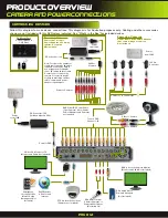 Preview for 12 page of First Alert PRO-D1610 User Manual