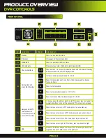 Предварительный просмотр 8 страницы First Alert PRO-DC8410-520 User Manual