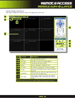 Предварительный просмотр 33 страницы First Alert PRO-DC8410-520 User Manual