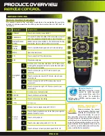 Preview for 10 page of First Alert PRO-DC8410-600 User Manual