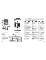 Preview for 8 page of First Alert Public Alert WX-150 User Manual