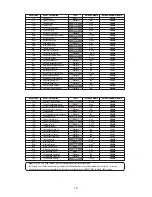 Preview for 17 page of First Alert SFA1150 User Manual