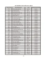 Preview for 21 page of First Alert SFA1180 User Manual