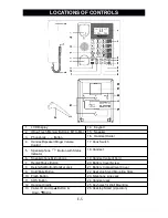 Preview for 6 page of First Alert SFA3275 User Manual