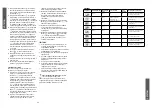 Preview for 13 page of FIRST AUSTRIA FA-5046-2 Instruction Manual