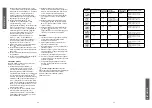 Preview for 15 page of FIRST AUSTRIA FA-5046-2 Instruction Manual