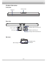 Preview for 7 page of First Chair Acoustics FCA-SB201 User Manual