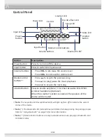 Preview for 8 page of First Chair Acoustics FCA-SB201 User Manual