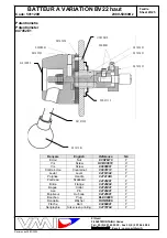 Preview for 24 page of First Choice BV22 Manual