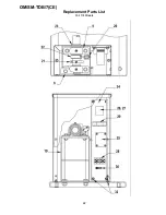 Preview for 23 page of First Choice Groen TDB/7 Operator'S And Service Manual