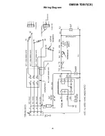 Preview for 26 page of First Choice Groen TDB/7 Operator'S And Service Manual