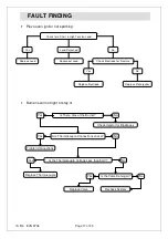 Предварительный просмотр 18 страницы First Choice Lincat Silverlink 600 SLR6 Installation, Operating, Servicing And Conversion Instructions