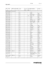 Preview for 34 page of First Choice Metos MM-5 Service Manual