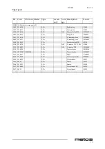 Preview for 36 page of First Choice Metos MM-5 Service Manual