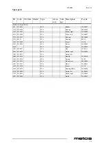 Preview for 38 page of First Choice Metos MM-5 Service Manual