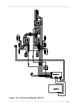 Preview for 38 page of First Choice T2 Polis MC18 Manual