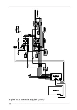 Preview for 39 page of First Choice T2 Polis MC18 Manual