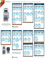 Preview for 2 page of First Data 750FD130 Quick Reference Manual