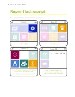 Preview for 38 page of First Data EFTPOS User Manual