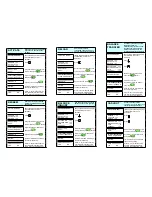 Preview for 2 page of First Data OMNI 3750 Quick Reference Manual