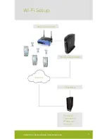 Предварительный просмотр 3 страницы First Data VeriFone VX 680 Quick Setup Manual