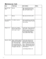 Preview for 14 page of First Degree Fitness E-216 Fluid Rower Owner'S Manual