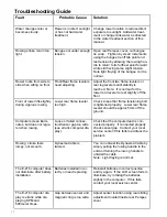 Preview for 15 page of First Degree Fitness E-216 Fluid Rower Owner'S Manual