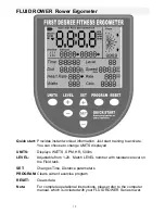 Предварительный просмотр 18 страницы First Degree Fitness E-520 Fluid Rower Owner'S Manual