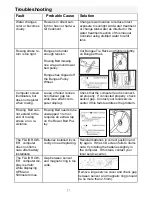 Предварительный просмотр 21 страницы First Degree Fitness E-520 Fluid Rower Owner'S Manual