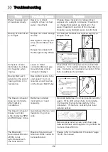 Preview for 22 page of First Degree Fitness E520A User Manual